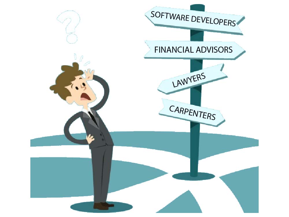 Career Professional Guidance Uganda from Soothe Consult Ltd Uganda, Other Services: Counselling, Psychoeducation, Corporate & Community Training and Career Guidance in Kampala Uganda