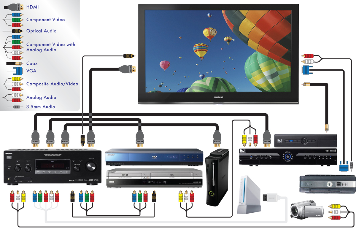 Home Digital Services, Companies, Kampala Uganda, Business and Shopping Online Portal