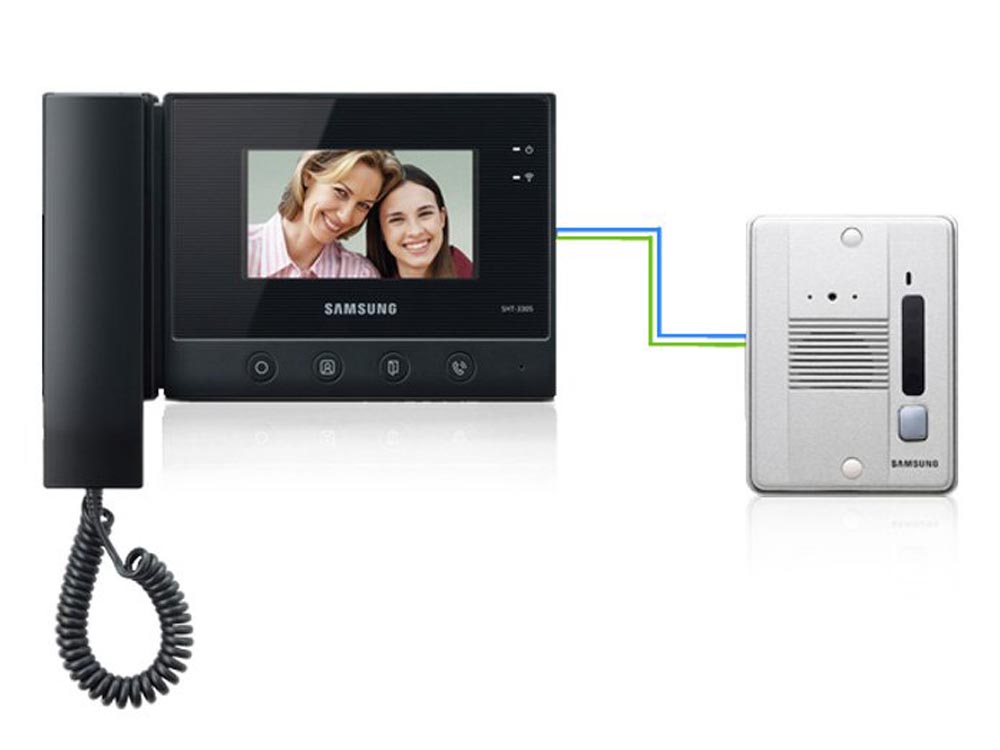 IP Video Intercom Systems in Kampala Uganda, Security Systems Uganda, Cyclops Defence Systems Ltd, Ugabox