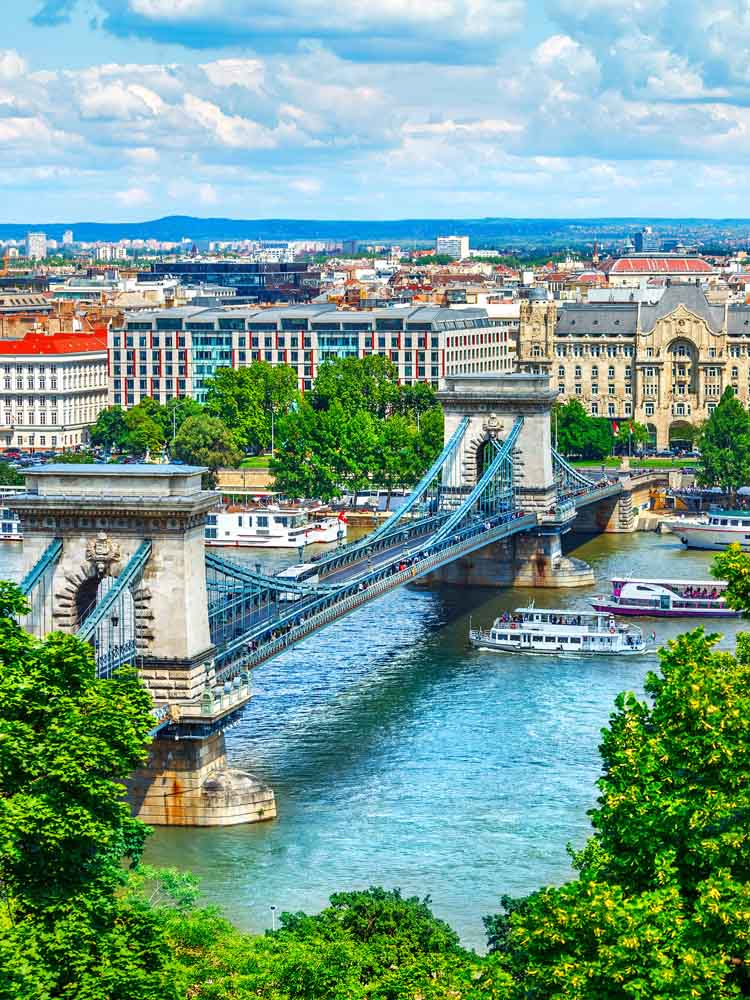 Top Attractions Hungary. Hungary Leading Tourist Attractions. Holiday Tours And Travel. Ugabox.com