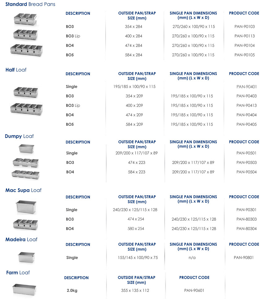 Marsden Bakeware Bread Pans And Lids for Sale in Kampala Uganda. Bakery Equipment, Macadams Baking Systems Uganda, Food Machinery And Air Conditioning Systems Supplier And Installer in Kampala Uganda. LM Engineering Ltd Uganda, Ugabox